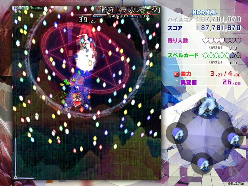 群符「ラブルデータ」