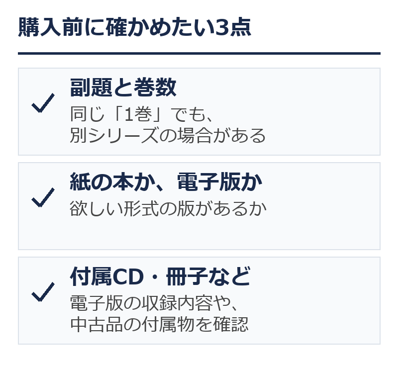 購入前に副題と巻数、紙の本か電子版か、付属CDや冊子の有無を確認する。