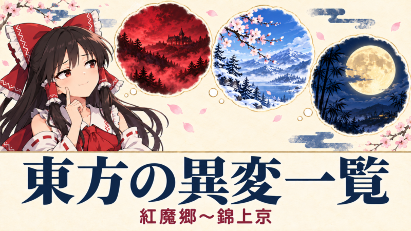 過去の異変を思い出す霊夢と、紅い霧・雪と桜・満月を描いた丸い吹き出し。「東方の異変一覧 紅魔郷〜錦上京」の文字