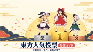 表彰台で得意げな霊夢、悔しげな魔理沙、喜ぶ妖夢。下部に「東方人気投票 参加ガイド」の見出し。順位はイメージ。